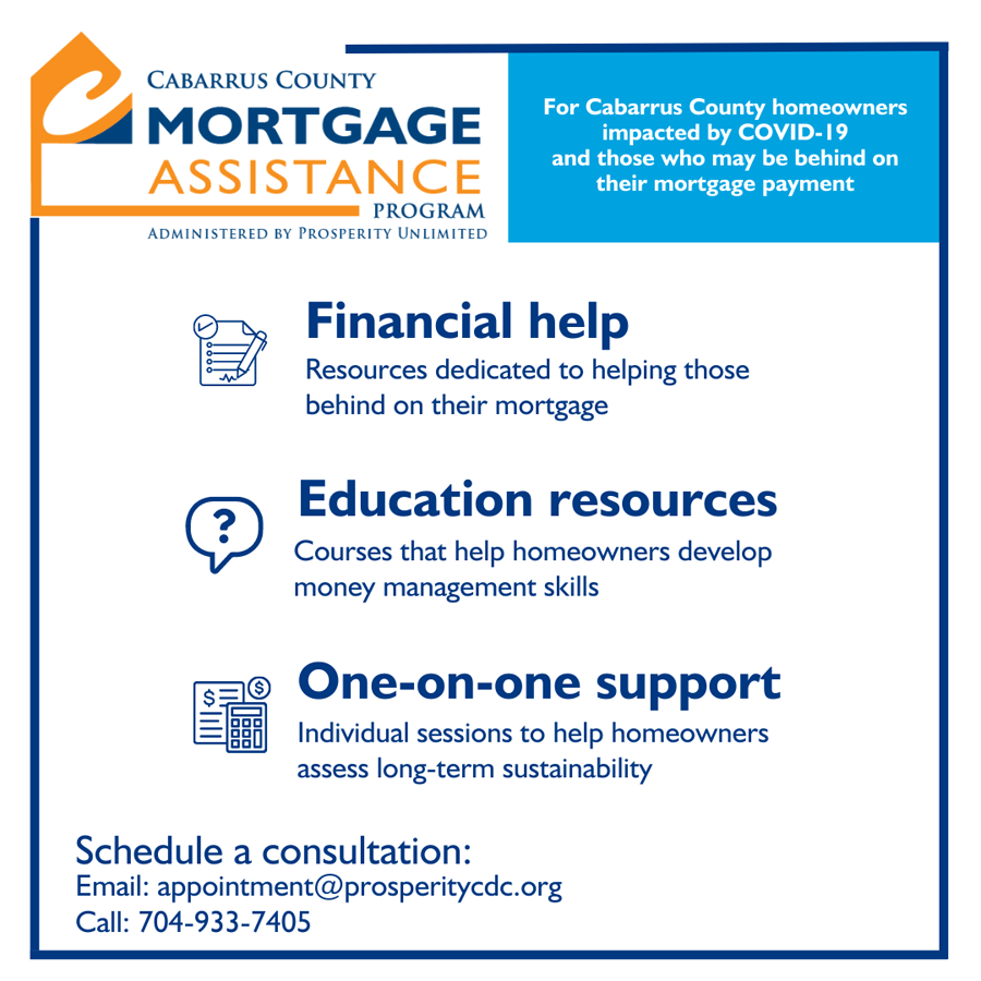 Mortgage Assistance Program Information