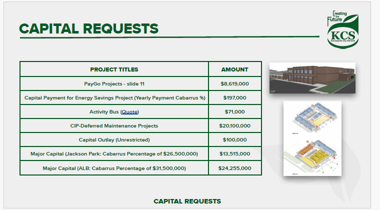 KCS-Capital-Needs.png