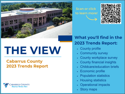 2023 Trends Report